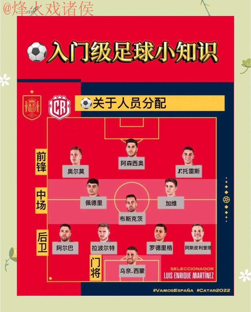 深入解析世界杯外围热门分析策略