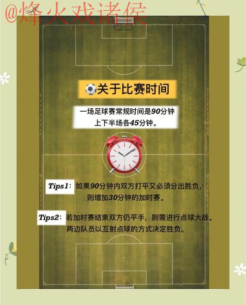 如何进行世界杯比分开户:详细指南 如何进行世界杯比分开户:详细指南