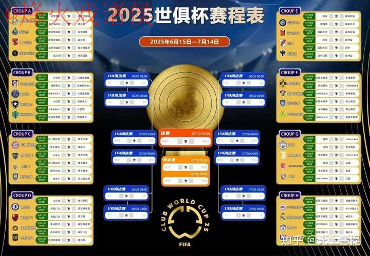 2026世界杯赛事预测APP助手