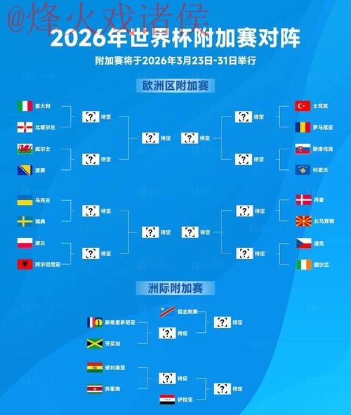 2026世界杯竞猜排名官方指南 2026世界杯竞猜排名官方指南