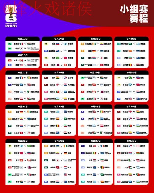 2026世界杯下注开户全攻略指南 2026世界杯下注开户全攻略指南